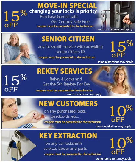 Locksmith Of New York  New York, NY 212-918-5481 - cpn-dc-13-img